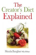 Creator's Diet Explained
