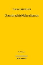 Grundrechtsfoederalismus