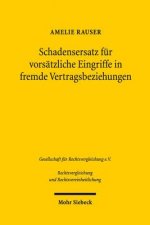 Schadensersatz fur vorsatzliche Eingriffe in fremde Vertragsbeziehungen