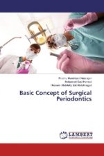 Basic Concept of Surgical Periodontics