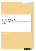 Entwicklung des Corporate-Social-Responsibility-Konzeptes (CSR)