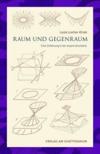 Raum und Gegenraum