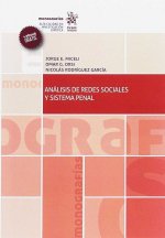 Análisis de Redes Sociales y Sistema Penal