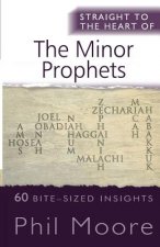 Straight to the Heart of the Minor Prophets