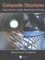 Composite Structures