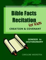 BIBLE FACTS RECITATION FOR KID