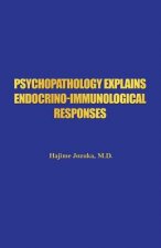 PSYCHOPATHOLOGY EXPLAINS ENDOC
