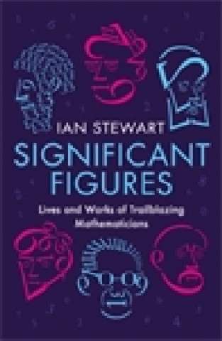 Significant Figures