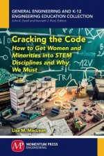 CRACKING THE CODE