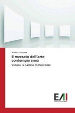 Il mercato dell'arte contemporanea