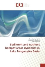 Sediment and nutrient hotspot areas dynamics in Lake Tanganyika Basin