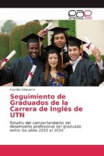 Seguimiento de Graduados de la Carrera de Inglés de UTN