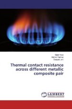 Thermal contact resistance across different metallic composite pair