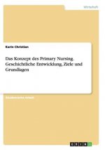 Konzept des Primary Nursing. Geschichtliche Entwicklung, Ziele und Grundlagen
