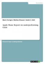 Apple Music Report. An underperforming Giant