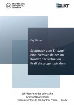 Systematik zum Entwurf eines Versuchsfeldes im Kontext der virtuellen Kraftfahrzeugentwicklung