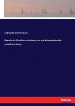 UEbersicht der oeffentlichen und privaten Irren- und Idiotenanstalten aller europaischen Staaten