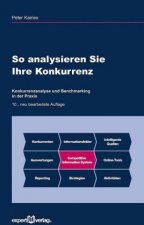 So analysieren Sie Ihre Konkurrenz