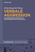 Verbale Aggression