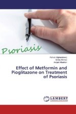 Effect of Metformin and Pioglitazone on Treatment of Psoriasis