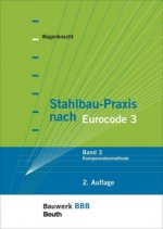 Komponentenmethode