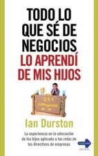 TODO LO QUE SE DE NEGOCIOS LO