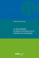 La deducibilidad de gastos financieros en el Impuesto de Sociedades