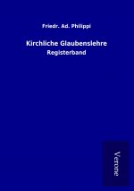 Kirchliche Glaubenslehre