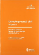 DERECHO PROCESAL CIVIL 1