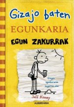 Egun zakurrak. Gizajo baten egunkaria