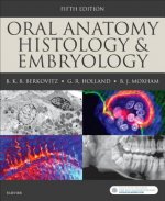 Oral Anatomy, Histology and Embryology