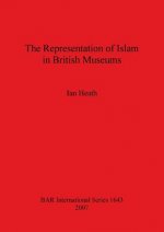 Representation of Islam in British Museums