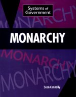 Systems of Government: Monarchy