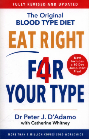 Eat Right 4 Your Type