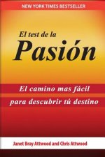El Test de la Pasión