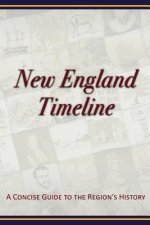 New England Timeline