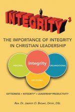 Integrity3 The Importance of Integrity in Christian Leadership