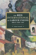 Red International Of Labour Unions (rilu) 1920 - 1937