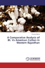 A Comparative Analysis of Bt. Vs American Cotton in Western Rajasthan