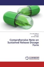 Comprehensive Note on Sustained Release Dosage Form