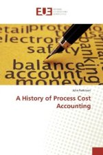History of Process Cost Accounting