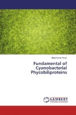 Fundamental of Cyanobacterial Phycobiliproteins