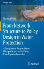 From Network Structure to Policy Design in Water Protection