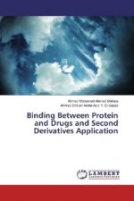 Binding Between Protein and Drugs and Second Derivatives Application