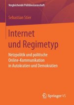 Internet Und Regimetyp