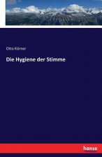 Hygiene der Stimme