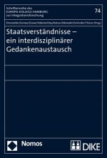 Staatsverständnisse