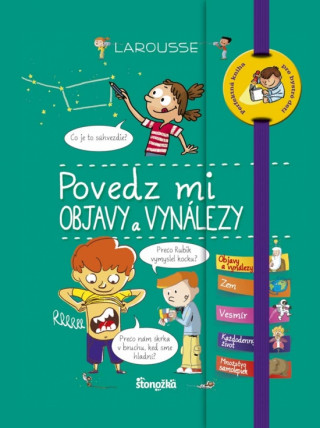 Povedz mi Objavy a vynálezy!