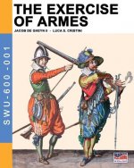Exercise of Armes