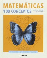 MATEMATICAS 100 CONCEPTOS